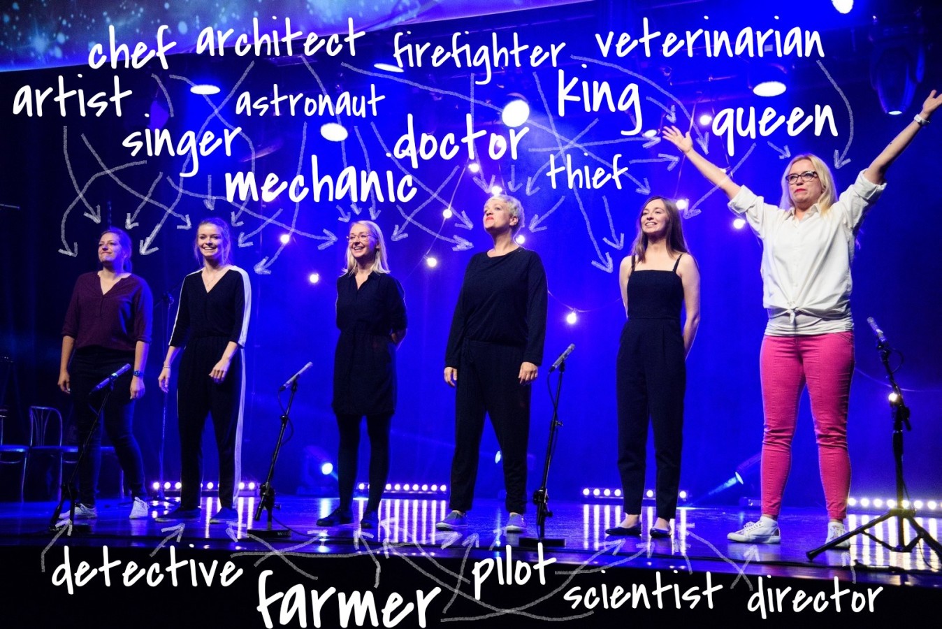 Grupa 7 Kobiet W Różnym Wieku na Festiwalu Improdrom (2019): Beata Różalska, Agnieszka Kuźmirak, Alicja Dobrowolna, Katarzyna Chmara, Karolina Pańczyk, Małgorzata Różalska Grupa 7 Kobiet W Różnym Wieku na Festiwalu Improdrom (2019): Beata Różalska, Agnieszka Kuźmirak, Alicja Dobrowolna, Katarzyna Chmara, Karolina Pańczyk, Małgorzata Różalska